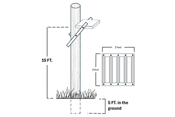Recommended measurements for a raptor nesting platform include a 2 foot by 2 foot platform at a height of 18 feet, with the pole driven 5 feet in the ground.