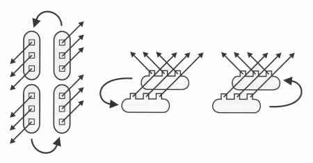 Overhead and side views of the double row system for tomato plants.