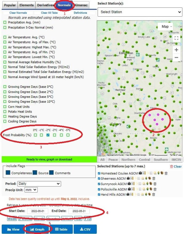 image of weather station website instructions 1