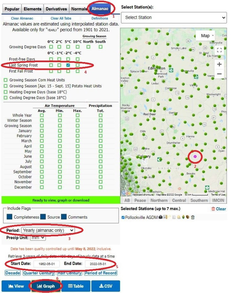 image of weather station tool calculating frost probabilities