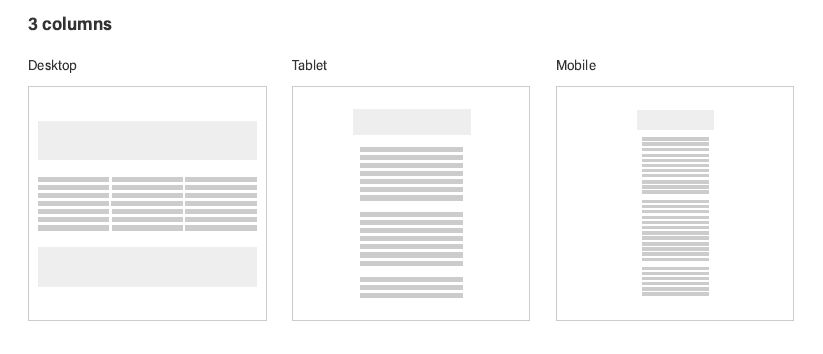 Image of a 3 column responsive grid.