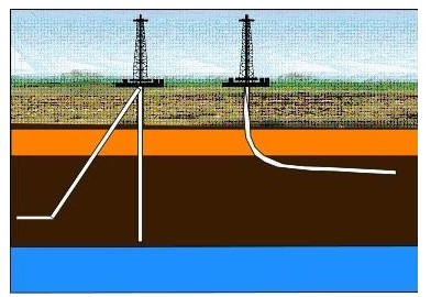 Illustration – multi-stage vs. conventional